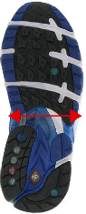 Diagram showing proper sole width
